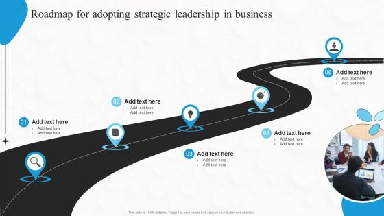 Roadmap For Adopting Strategic Leadership In Boosting Financial Performance And Decision Strategy SS