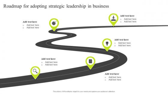 Roadmap For Adopting Strategic Leadership In Business Minimizing Resistance Strategy SS V