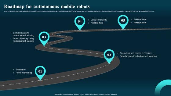 Roadmap For Autonomous Mobile Robots Autonomous Mobile Robots Types