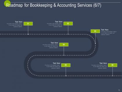 Roadmap for bookkeeping and accounting services ppt powerpoint presentation icons