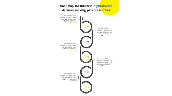 Roadmap For Business Digitalization Decision Making Process One Pager Sample Example Document
