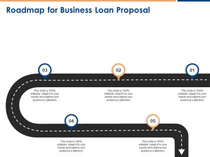 Roadmap for business loan proposal ppt powerpoint presentation visual aids background images