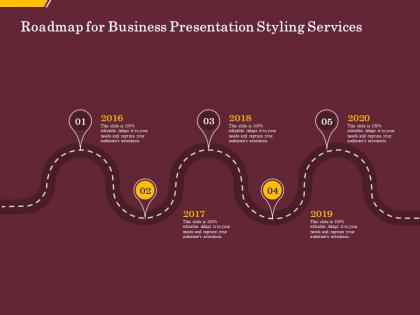 Roadmap for business presentation styling services ppt file format ideas