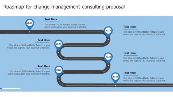 Roadmap For Change Management Consulting Proposal Ppt Structure