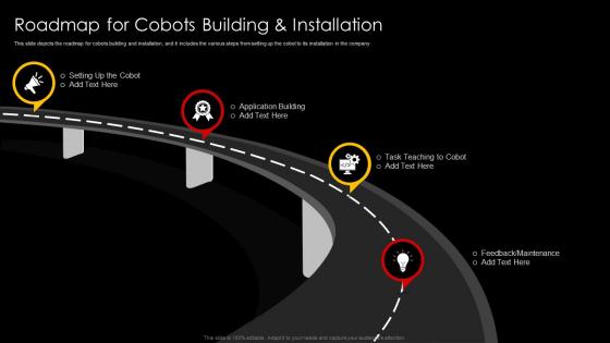 Roadmap For Cobots Building And Installation Unlocking The Potential Of Collaborative Robots