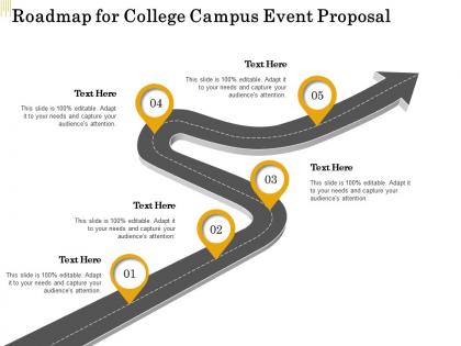 Roadmap for college campus event proposal ppt powerpoint presentation gallery visuals