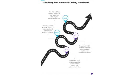 Roadmap For Commercial Eatery Investment One Pager Sample Example Document