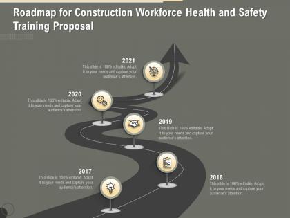 Roadmap for construction workforce health and safety training proposal ppt gallery