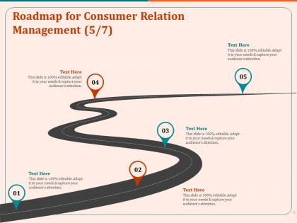 Roadmap for consumer relation management ppt clipart