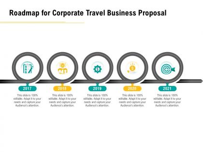 Roadmap for corporate travel business proposal ppt file elements