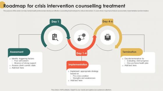 Roadmap For Crisis Intervention Counselling Treatment
