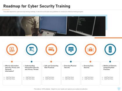 Roadmap for cyber security training cyber security it ppt powerpoint professional
