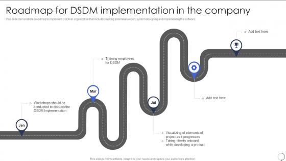 Roadmap For Dsdm Implementation In The Company Dsdm Process Ppt Styles Inspiration