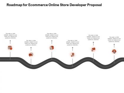 Roadmap for ecommerce online store developer proposal ppt powerpoint presentation inspiration portrait