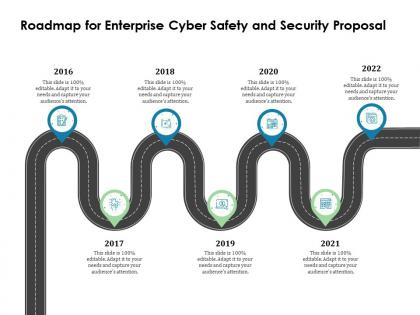 Roadmap for enterprise cyber safety and security proposal ppt file slides