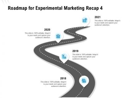 Roadmap for experimental marketing recap 4 ppt powerpoint presentation professional portrait