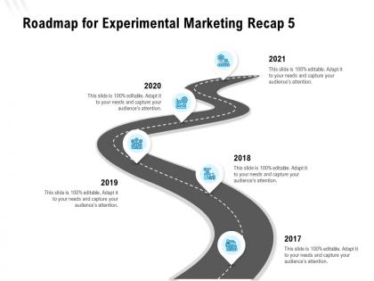 Roadmap for experimental marketing recap 5 ppt powerpoint presentation infographics inspiration