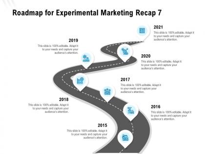 Roadmap for experimental marketing recap 7 ppt powerpoint presentation summary styles