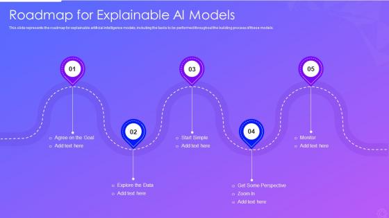 Roadmap for explainable ai models ppt powerpoint presentation example