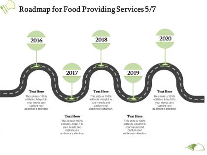 Roadmap for food providing services ppt powerpoint presentation visual aids outline