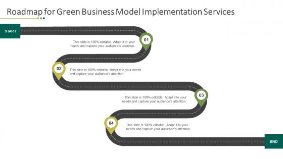 Roadmap for green business model implementation services ppt summary sample