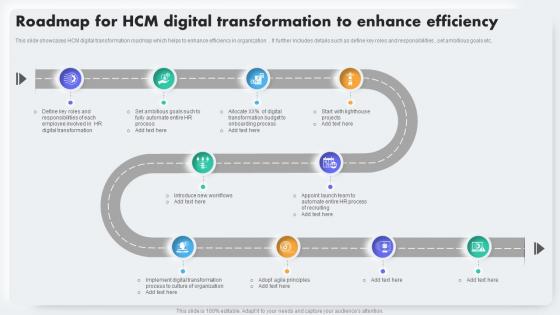 Roadmap For HCM Digital Transformation To Enhance Efficiency