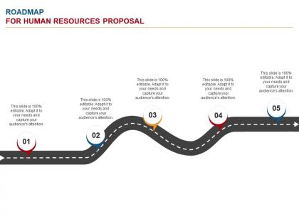 Roadmap for human resources proposal ppt powerpoint presentation infographics
