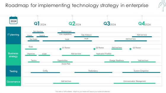 Roadmap For Implementing Technology Strategy In Enterprise