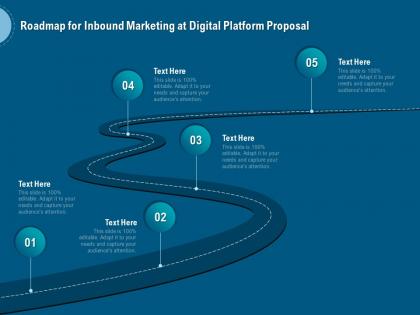 Roadmap for inbound marketing at digital platform proposal ppt slides portrait