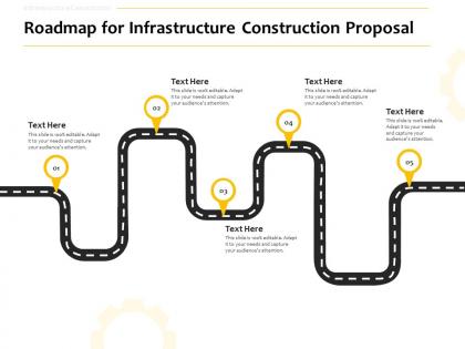 Roadmap for infrastructure construction proposal ppt powerpoint layouts