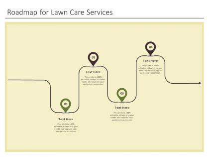 Roadmap for lawn care services ppt powerpoint template template