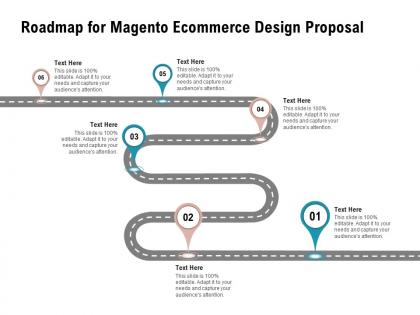 Roadmap for magento ecommerce design proposal ppt powerpoint presentation ideas