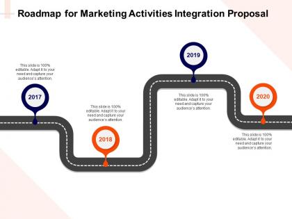 Roadmap for marketing activities integration proposal ppt powerpoint structure