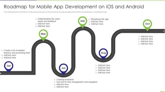 Roadmap For Mobile App Development On iOS And Android Ppt Icons