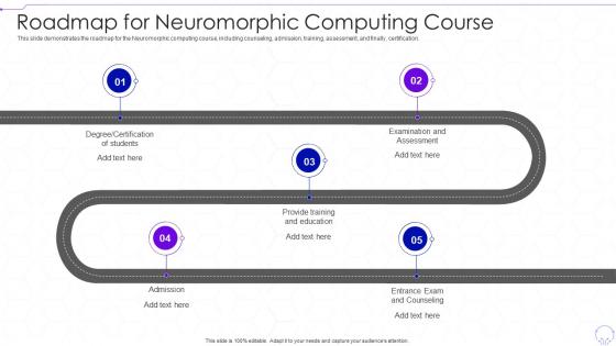 Roadmap For Neuromorphic Computing Course