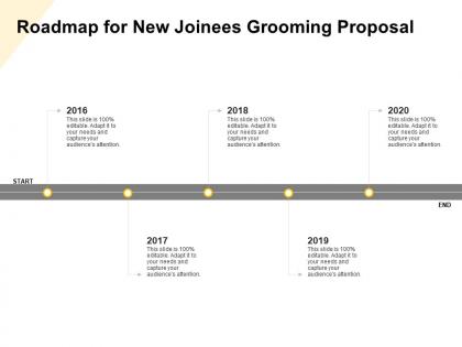 Roadmap for new joinees grooming proposal ppt powerpoint presentation example