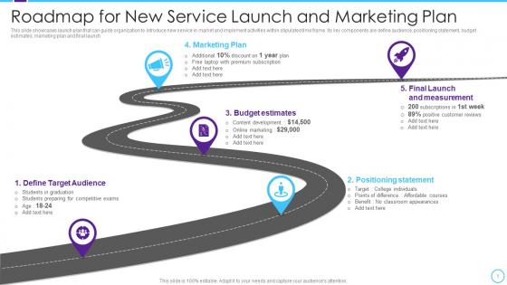 Roadmap For New Service Launch And Marketing Plan