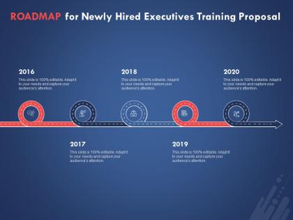 Roadmap for newly hired executives training proposal ppt powerpoint presentation styles example