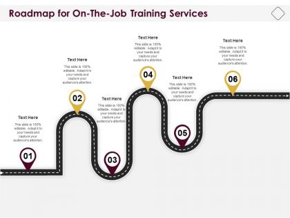 Roadmap for on the job training services ppt powerpoint presentation deck