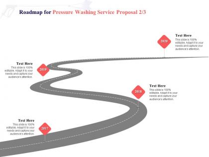 Roadmap for pressure washing service proposal 2017 to 2020 ppt powerpoint presentation ideas