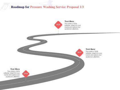 Roadmap for pressure washing service proposal 2018 to 2020 ppt powerpoint presentation styles