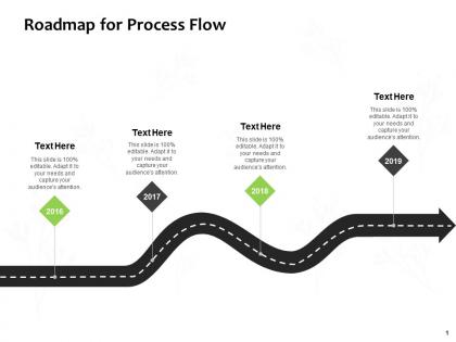 Roadmap for process flow 2016 to 2019 j91 ppt powerpoint presentation icon aids