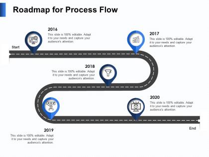 Roadmap for process flow 2016 to 2020 n124 ppt powerpoint presentation picture