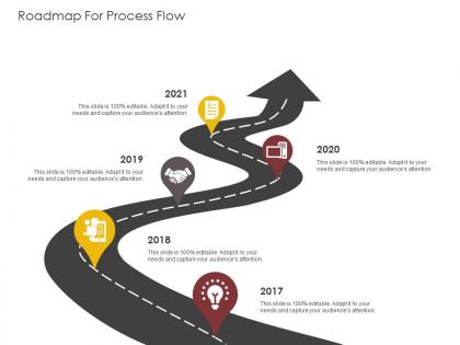 Roadmap for process flow 2017 to 2021 ppt powerpoint presentation model graphics design