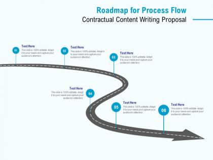 Roadmap for process flow contractual content writing proposal ppt powerpoint presentation diagram ppt