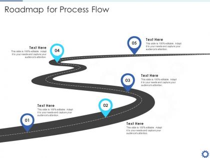 Roadmap for process flow devops automation it ppt professional