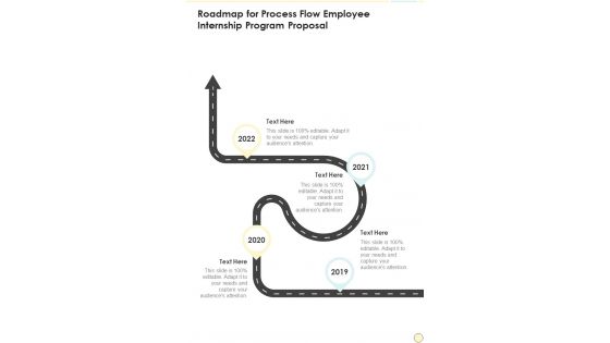 Roadmap For Process Flow Employee Internship Program Proposal One Pager Sample Example Document