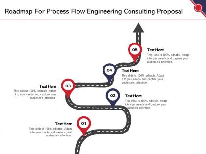 Roadmap for process flow engineering consulting proposal ppt powerpoint presentation summary maker