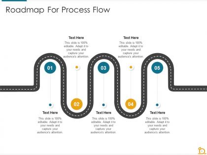 Roadmap for process flow essential tools scrum masters toolbox it