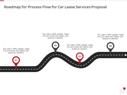Roadmap for process flow for car lease services proposal ppt powerpoint presentation styles